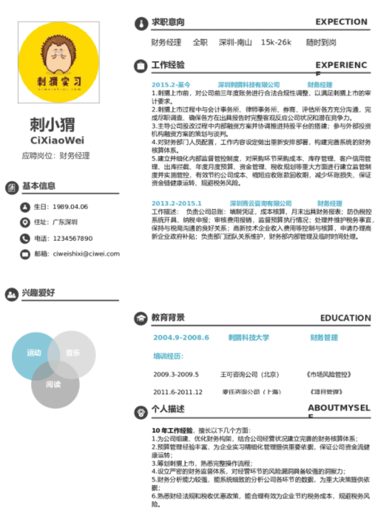 双栏式简洁简历模板.png
云模板告诉你简历的基本结构:简历由哪几部分组成