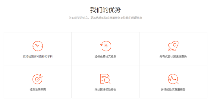 论文查重软件排行榜