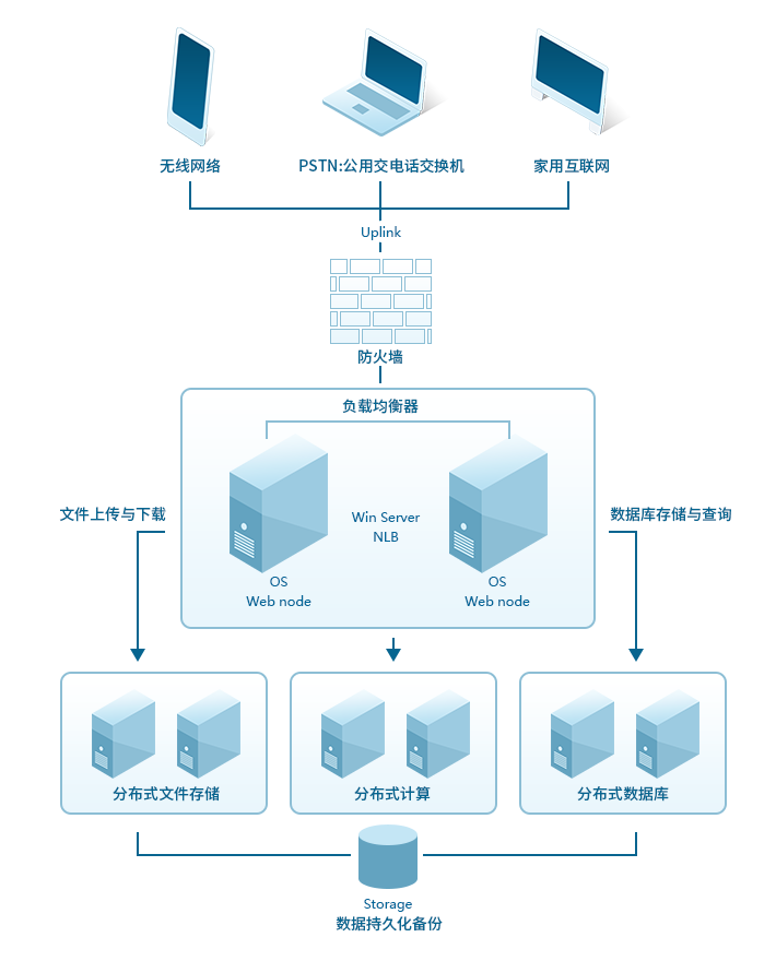 drmtop.png drmtop.png