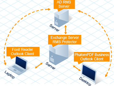 environments2.jpg environments2.jpg