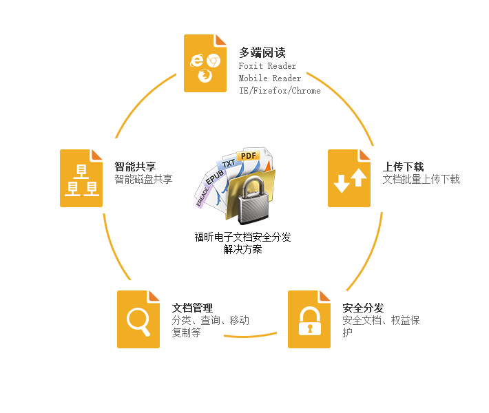 drmsign.png drmsign.png