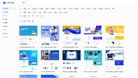 云模板这一份毕业论文答辩全攻略，请查收！