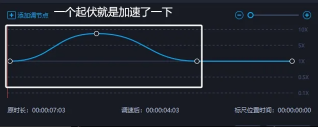 曲线变速玩法详细教程