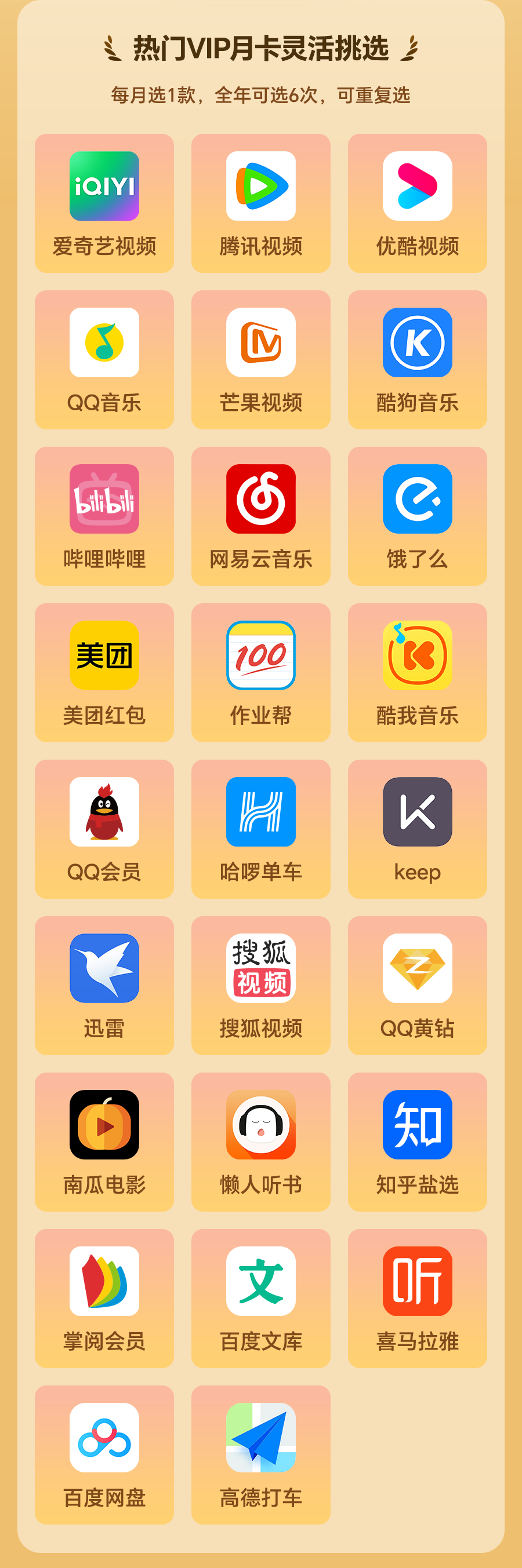 今年的会员续早了？腾讯/爱奇艺/芒果低价续会员攻略！！